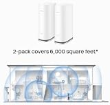 HUAWEI WiFi Mesh 7 AX6600 Whole Home Mesh System 2 Pack 250+ Devices view 3