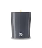 Emily & Tony Coco Massage Candle, 6.35 Ounce