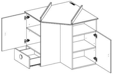 table a langer angle but