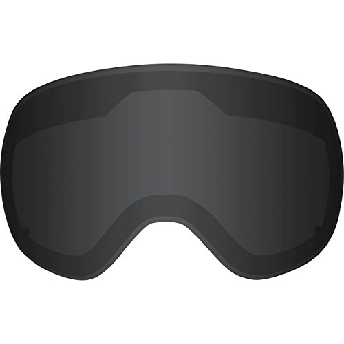 Dragon Apx Lenses TOPRated Best Dragon Apx Lenses