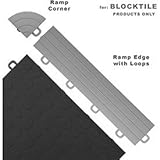 Gray Block Tile R1US4612 Ramp Edges W/Loops PP Edges Pattern