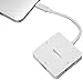 Amazon Basics Mini DisplayPort (Thunderbolt 2) to HDMI DVI VGA Adapter - White