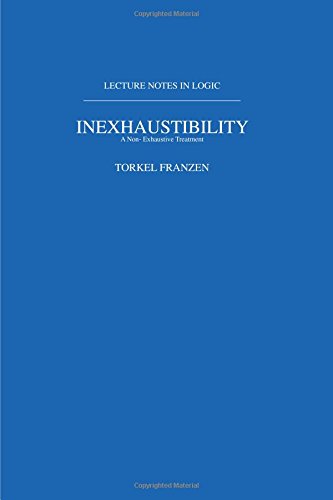 Inexhaustibility: A Non-Exhaustive Treatment: Lecture Notes in Logic 16