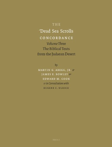 The Dead Sea Scrolls Concordance, Volume 3