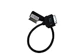 OTSC Compatible AMI MDI AUX Apdapter for 4 4s for