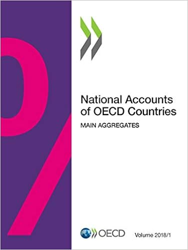 National accounts of OECD countries: main aggregates