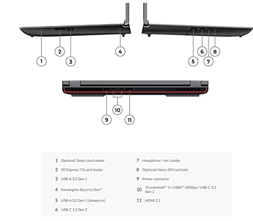 Lenovo ThinkPad P16 G1 16