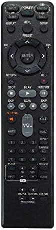 BhalTech AKB37026802 DVD Home Theater Remote Control Compatible with DVD Home Theater LG