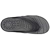 Crocs-Reviva-Flip-Flop
