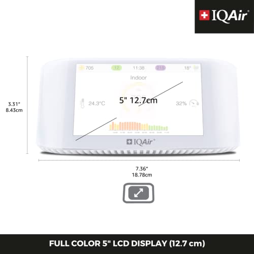 IQAir Air Quality Monitor Indoor, Swiss Design, Professional Grade