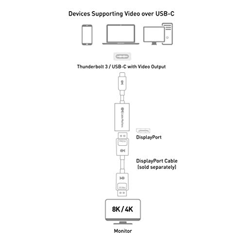 5 Cable+Matters+DisplayPort+Aluminum+Compatible
