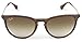 Ray-Ban RB4171 865/13 Erica Sunglasses Tortoise Frame / Brown Gradient Lens
