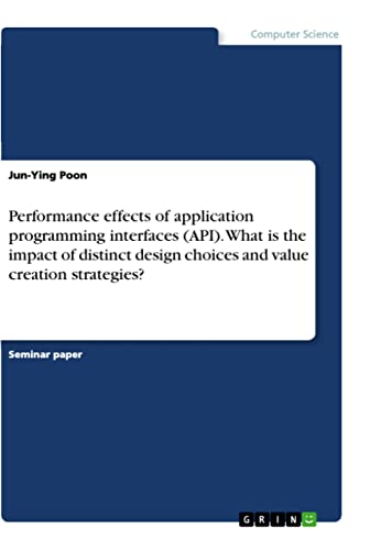 Performance effects of application programming interfaces (API). What is the im…