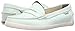 Cole Haan Women's Pinch Weekender Penny Loafer