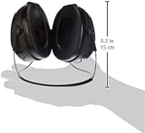 3M PELTOR Optime II Earmuffs 31dB Green Neckband H520B-408-GQ Hearing Protection view 5