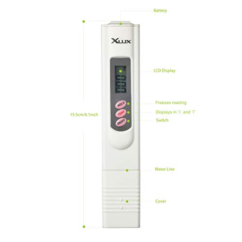 2 XLUX+Digital+Measurement+Resolution+Accuracy