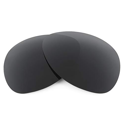 Revant Replacement Lenses Compatible With Oakley Plaintiff