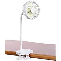 MAGICLITE Battery Operated Clip on Fan, Powered by USB or 2600mAH Rechargeable Battery, Personal Clip or Desk Fan with 4 Speeds, Multi Versatile for Car, Baby Stroller 【2019 Upgrade Version】