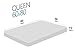 The Great American Store Super Deal Queen Fitted Sheet Only 100% Brushed Soft Microfiber 15