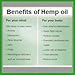 Vapor Pen hemp oil, Hemp oil vapor, hemp oil Vitamin vapor pen, Reduces Stress, Combats Anxiety, Eases Joint and Muscle Pains, Goodbye anxiety,pain,stress, Natural Calming Effect,hemp oil vitamin pen