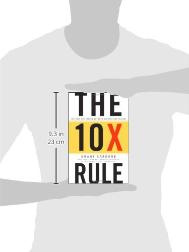 The 10X Rule: The Only Difference Between Success and Failure