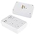 BESTTEN Wall Outlet Surge Protector with 2 USB Charging Ports (5V/2.4A) and 4 AC Outlets, 15A/125V/1875W, ETL Certified, White