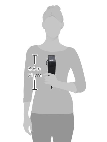 wahl sure cut clipper kit