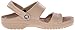 Crocs Classic Sandal
