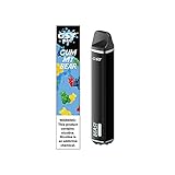 Ai-RIS Max 2000ps Energy