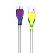 Galaxy S5 LED Data Cable,Bridgegen(TM) [3-Feet] Note 3 LED Light Micro-USB 3.0 Sync and Charge Cable [Vibrant Trendy Color] for Samsung Galaxy S5 I9600 Note 3 - Retail Packaging - Green/Blue