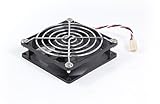 Synology Fan 808020_3