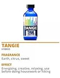 TRUE TERPENE PROFILES TANGIE 2ML BOTTLE