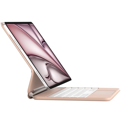 D DINGRICH Keyboard Case