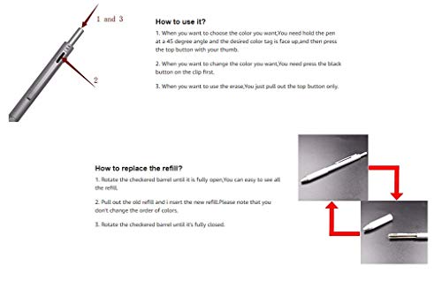 Metal 4 in 1 Multi-Function Pen 4 Colors Pen with 0.5mm Mechanical Pencil and Black/Red/Blue Ballpoint Pen in Gift Package (1PCS PACK, Gun black)