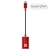 USBC to HDMI Adapter Female, LAM USB Type C to HDMI Cable 15CM/6inch, Thunderbolt 3 Compatible MacBook Pro, iMac Pro, Surface Book 2, Chromebook Pixel, Samsung S8/S8+/S9/Note8 (Female, Red)