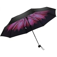 SY COMPACT Travel Umbrella - Lightweight Portable Mini Compact Umbrellas-Factory Outlet Shop