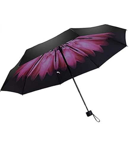 Amazon.com: GMOX Travel Essentials Mini Umbrella with Case – Small