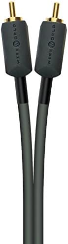 WIREWORLD Terra Audio Interconnect Cable RCA to RCA 1.5M