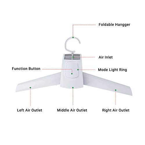 2 Futurelove+Portable+Clothes+Household+Electric