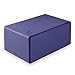 Node Fitness Premium Yoga Block (Set of 2) – 4″ Thick Foam Brick – Royal Bluethumb 4