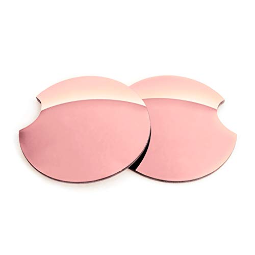 Fuse Lenses Non-Polarized Replacement Lenses for Snapchat Spectacles