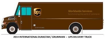 Extra Ship cost to Puerto Rico for ELEMENT FLAT BAR GRIND RAIL