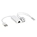 Ethernet Adapter for iPad, iPhone 7, iPhone 6/6s Plus Accessories,USB 2.0 to LAN Network Adapter for Apple Device iOS 9.3 Above