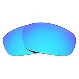 Revant Replacement Lenses Compatible With Oakley