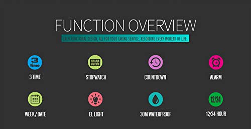 Stainless Steel Strap Outdoor Sport Watch Analog Digital LED Dual Time Display Mens Watch Sliver