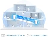 TP-Link Deco X95 AX7800 WiFi 6 Tri-Band Mesh Unit Add-on 2.5Gbps Ports view 6