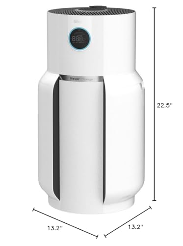 Shark Air Purifier for Home with NeverChange HEPA Air Filter, 1400 sq. ft. for Powerful Multi-Room Purification, 5-Year Filter, Filters Smoke, Captures 99.98% of Particles & Dust, HP302 - Image 15