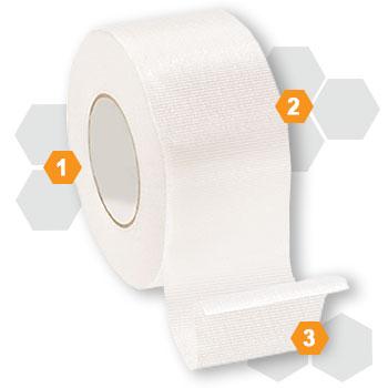 Nexcare Durable Cloth