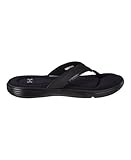 Under Armour Men's UA Ignite Sandals