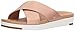 UGG Women's Kari Metallic Flat Sandal
